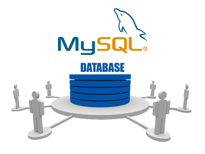 Accès MySQL à distance